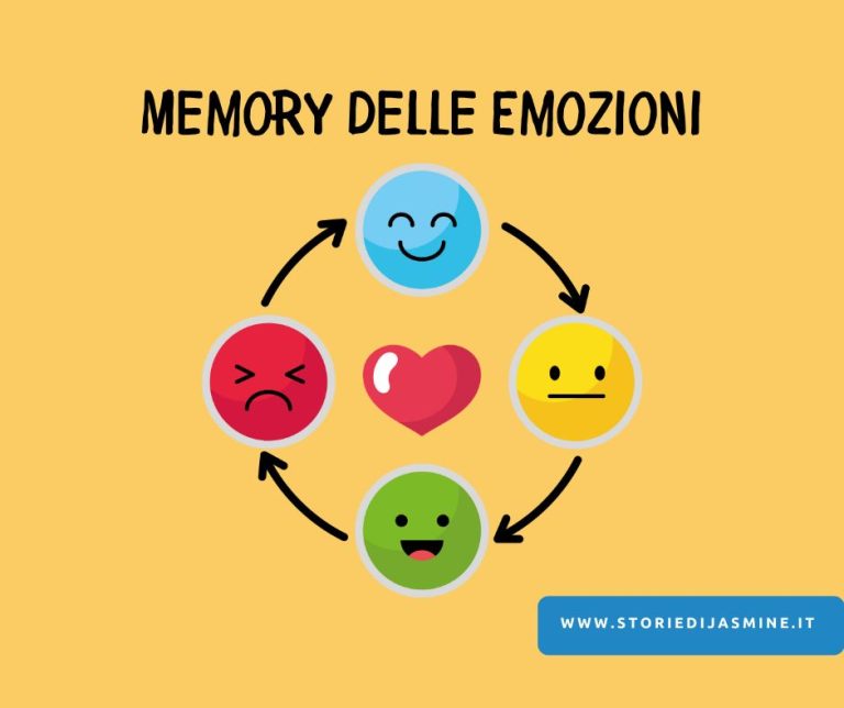 Conta la frutta 5 Scopri il Memory delle Emozioni